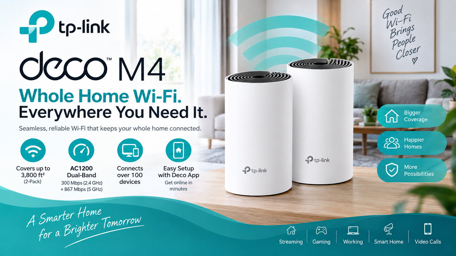 TP-Link DECO M4 2Pack