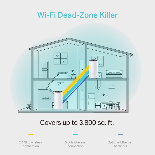 TP-Link Deco M4 (3-pack) AC1200 Whole Home Mesh image 4
