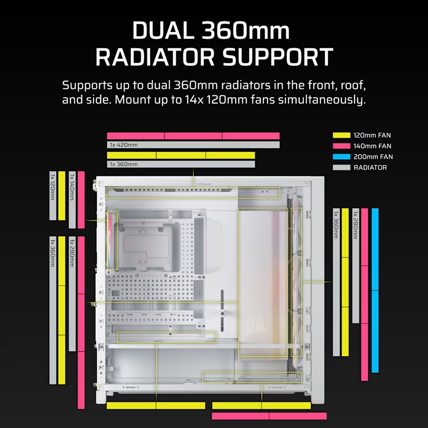 Corsair FRAME 5000D RS ARGB High-Airflow Mid-Tower PC Case - White, ATX, 450mm GPU, 175mm CPU cooler, 360mm rad, 4x RS140 ARGB, 1x USB-C 3.2 image 4