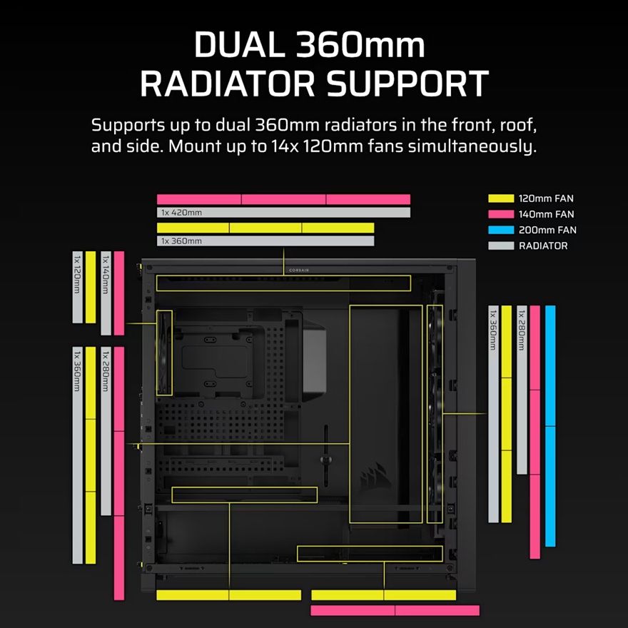Corsair FRAME 5000D RS HIGH-AIRFLOW MID-TOWER PC CASE - BLACK, ATX, 450mm GPU, 175mm CPU cooler, 360mm rad, 4x RS140, 1x USB-C 3.2 Gen2 image 4