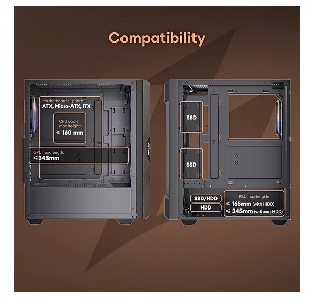 OKINOS Cypress P5 ARGB Oak Wood Trim ATX, 4x120mm ARGB Non-PWM Fans Pre-Installed,Type-C,Tempered Glass Side Panel,Black Mid-Tower Case image 2