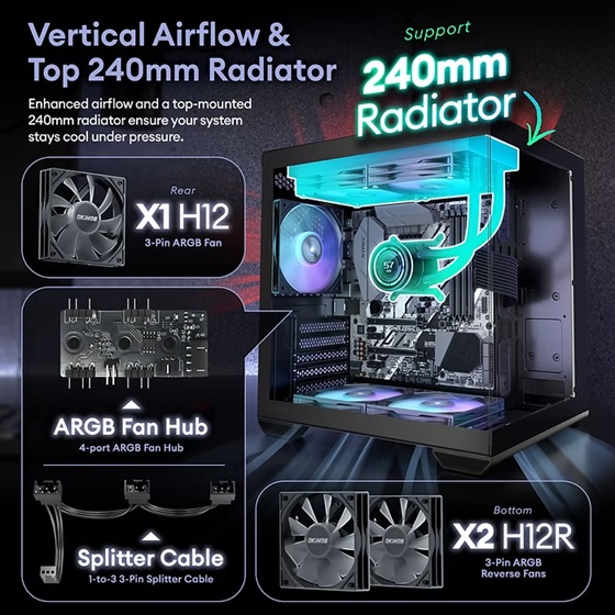 OKINOS Mirage 4 mATX ARGB Case, ARGB controller, 4x ARGB Fans. Ultimate thermal, Steel,2x USB3.0, 1x3.2 Gen2 USB-C, Black Tower Case image 2