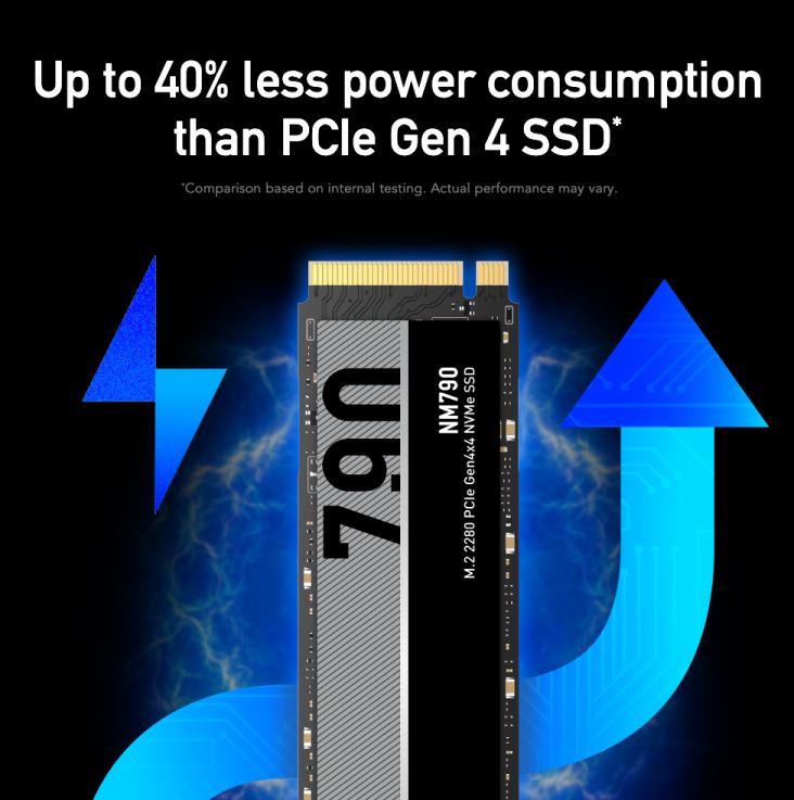 Lexar LNM790X008T-RNNNG Internal SSD 8TB M.2 2280 PCIe Gen 4x4 NVMe SSD up to 7000MB/s read, 6200MB/s write TLC- 5 year limited warranty image 4