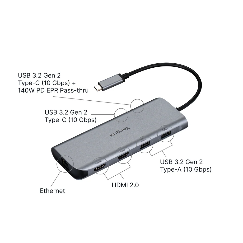Targus Dual Video Mobile Dock image 2